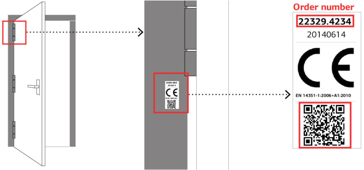 Jak znaleźć naklejkę CE lub kod QR?